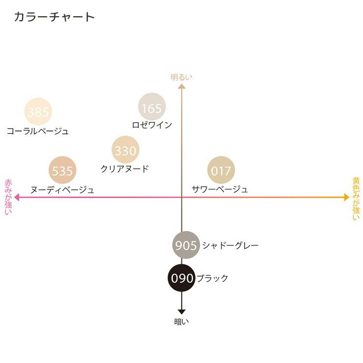 福助 ひざ上 ストッキング 満足 New 伝線しにくい ひざ上丈 340-1121 単品 オーバーニーストッキング フクスケ パンスト パンティストッキング… - 画像 (8)