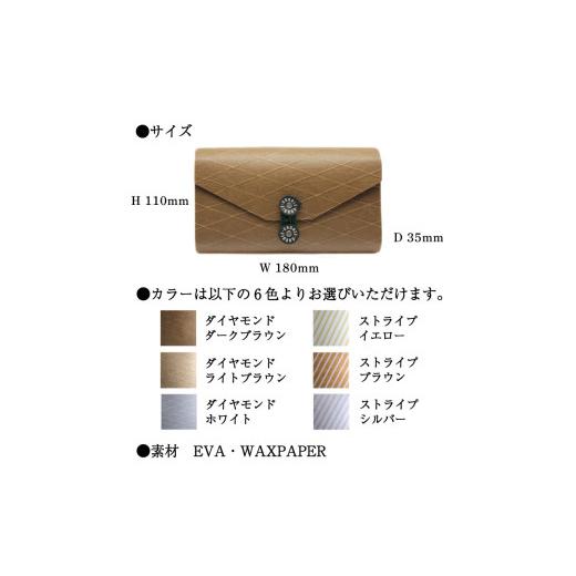 ふるさと納税 小物 徳島県 吉野川市 ポーチ コスメポーチ カラー : ストライプブラウン コスメ メイク 小物入れ 旅行 トラベル バッグインバッグ バッグ かば… - 画像 (2)