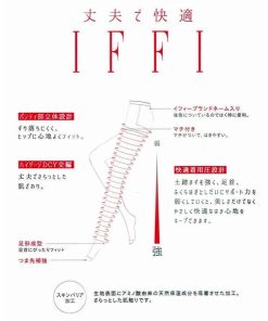 GUNZE (送料無料) IFFI 丈夫で快適 ストッキング FF3700 ハイゲージDCY交編 快適着圧 全6色 3サイズ 日本製 スキンバリア グンゼ イフィー レディース